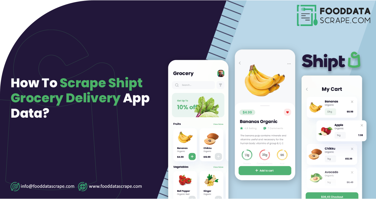 How-To-Scrape-Shipt-Grocery-Delivery-App-Data